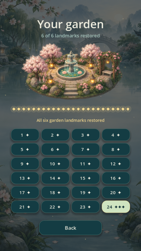 The restored moonlit sanctuary and the garden’s 24-level progression